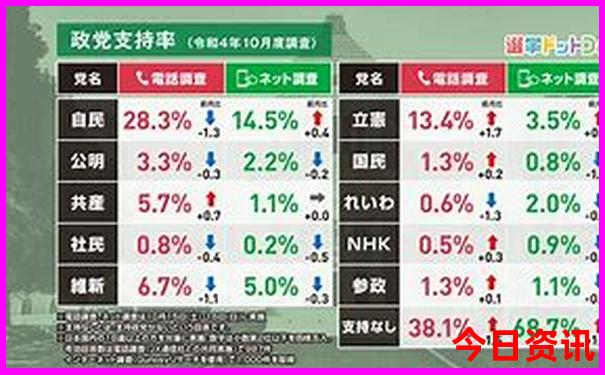 湖州山区旅游景点